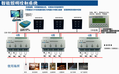 巨川電氣智能照明控制系統接線圖.jpg