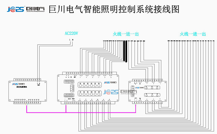 巨川電氣智能照明系統接線圖_副本.jpg