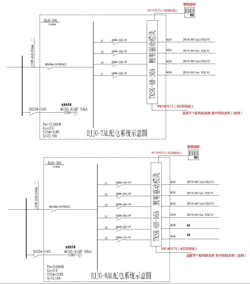 智能照明模塊系統圖