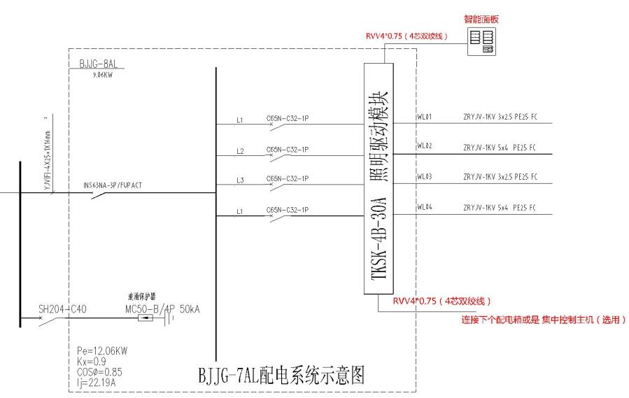 智能照明驅動模塊圖