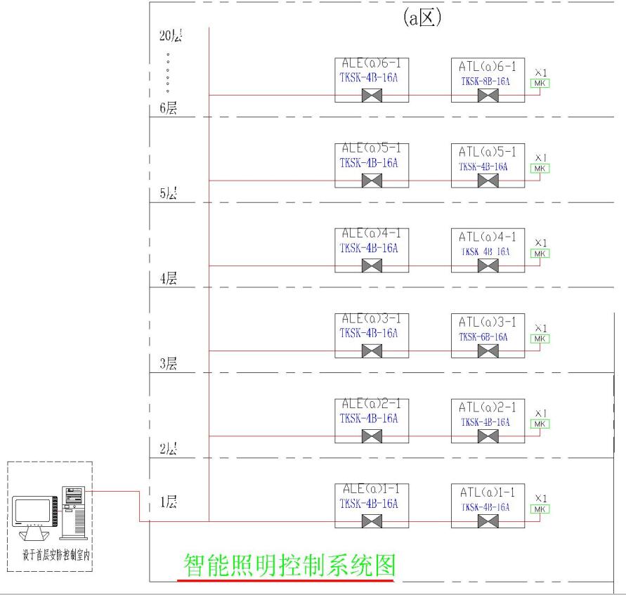 智能照明模塊系統圖設計